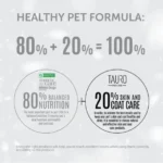 Allergy dog food with poultry, specially formulated for adult dogs with dark coat to support skin and coat health